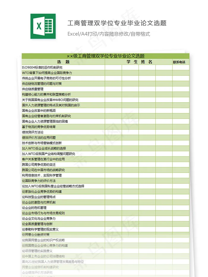 工商管理双学位专业毕业论文选题