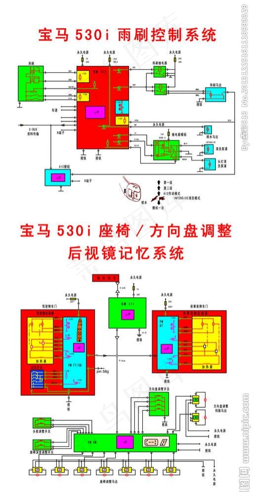 宝马雨刷控制与后视镜