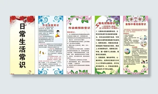 日常生活常识图片