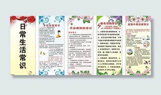 日常生活常识图片