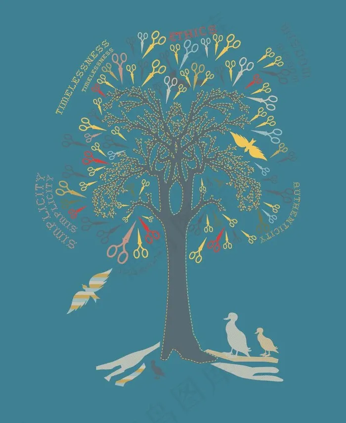 环保主题图片ai矢量模版下载