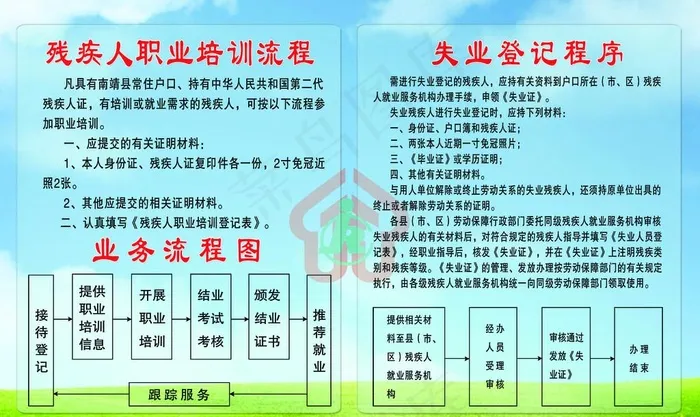 残疾人职业培训流程psd模版下载