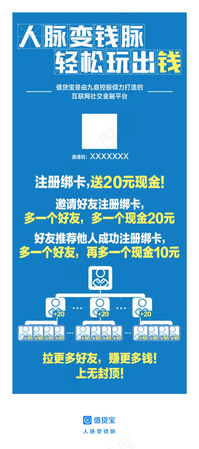 借贷宝展架模板psd模版下载