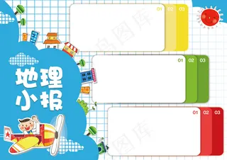 地理学科知识小报电子手抄报