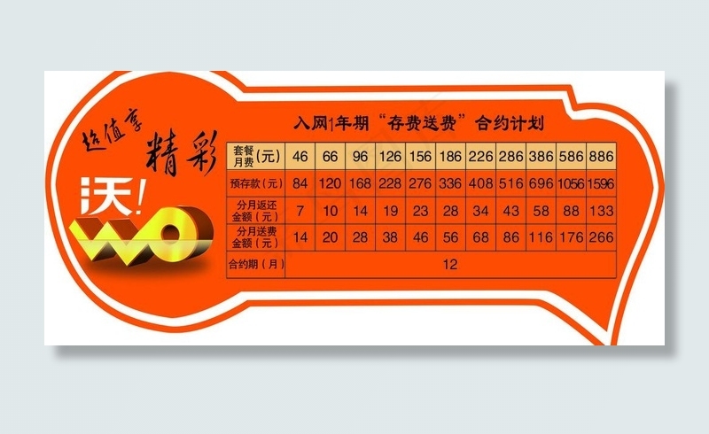 3g联通宣传挂画图片