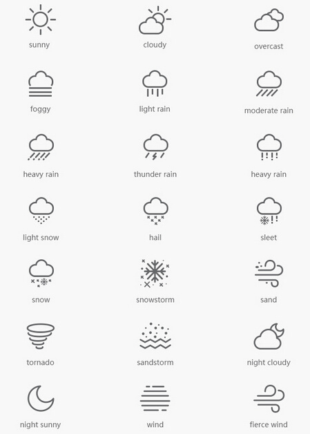 天气图标