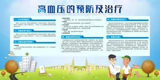 世界高血压日展板设计