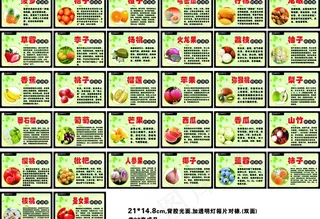 水果 水果的功效图片