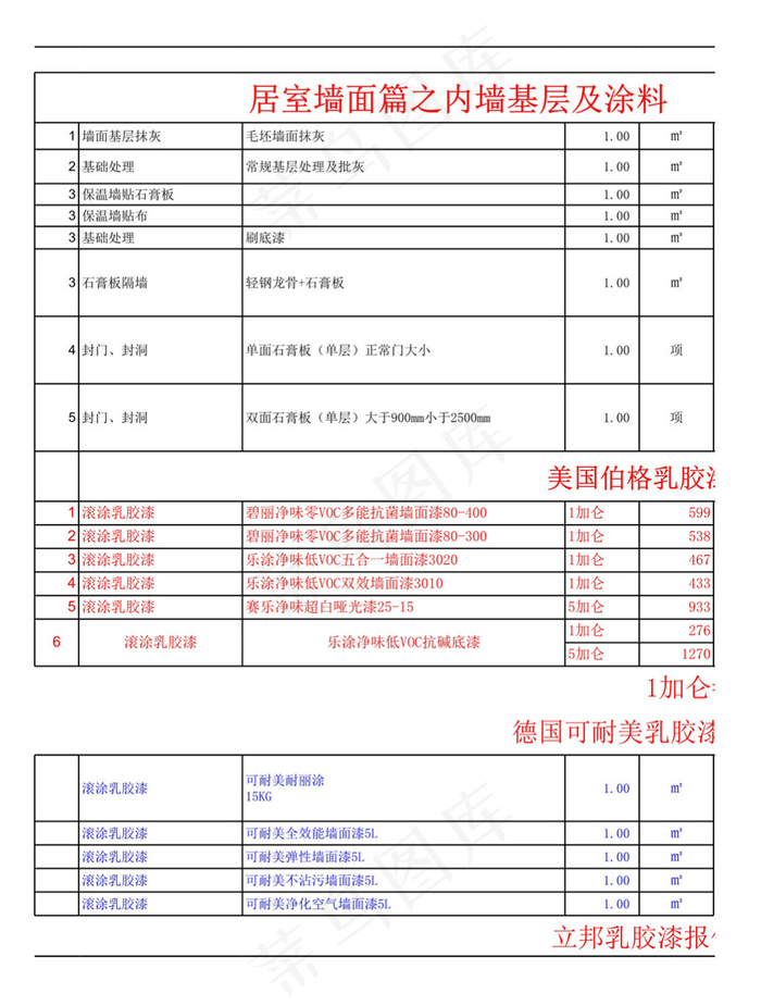 装修公司最新报价大全