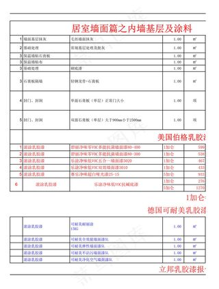 装修公司最新报价大全
