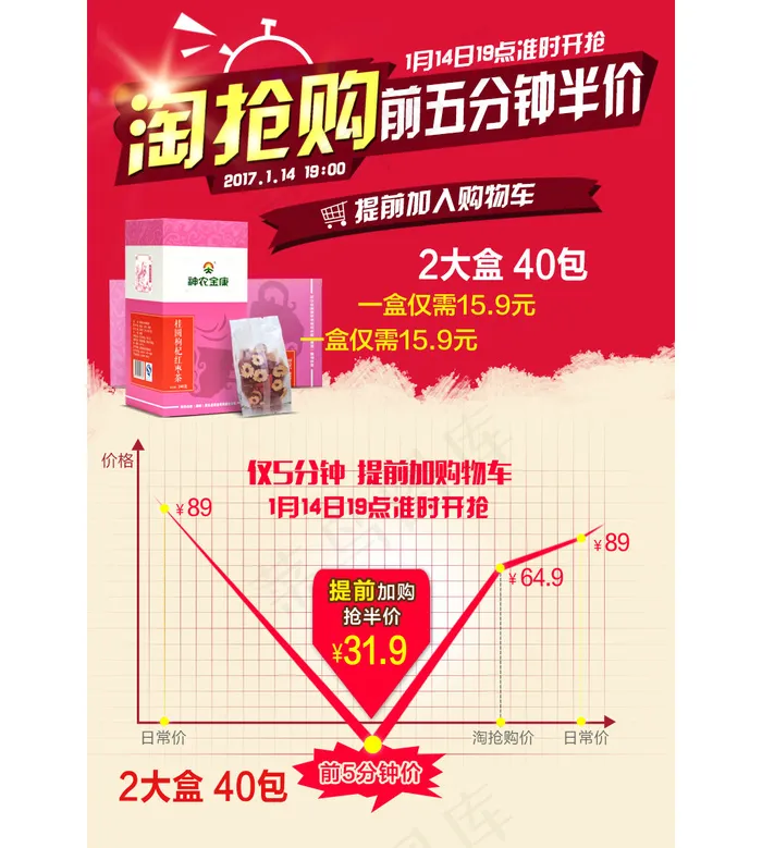 淘抢购气血茶psd模版下载