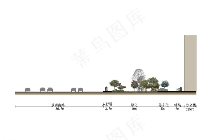 某办公楼前绿化种植断psd模版下载