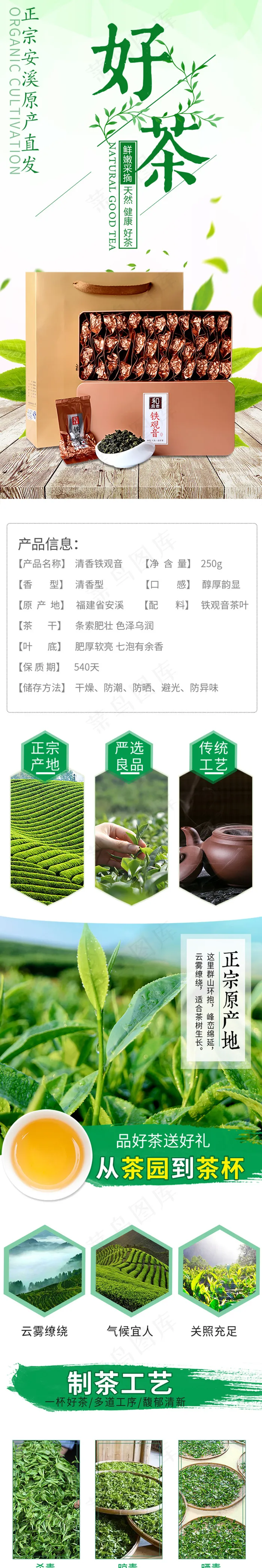 淘宝天猫茶叶详情页细节描述素材(1024X13264(DPI:72))psd模版下载