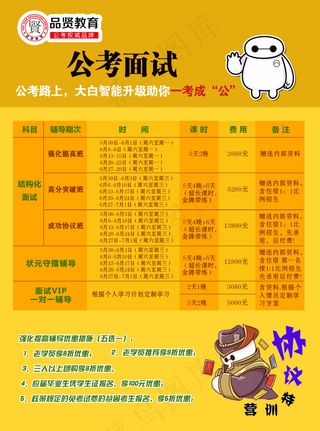 品贤教育公务员面试大白宣传单B面