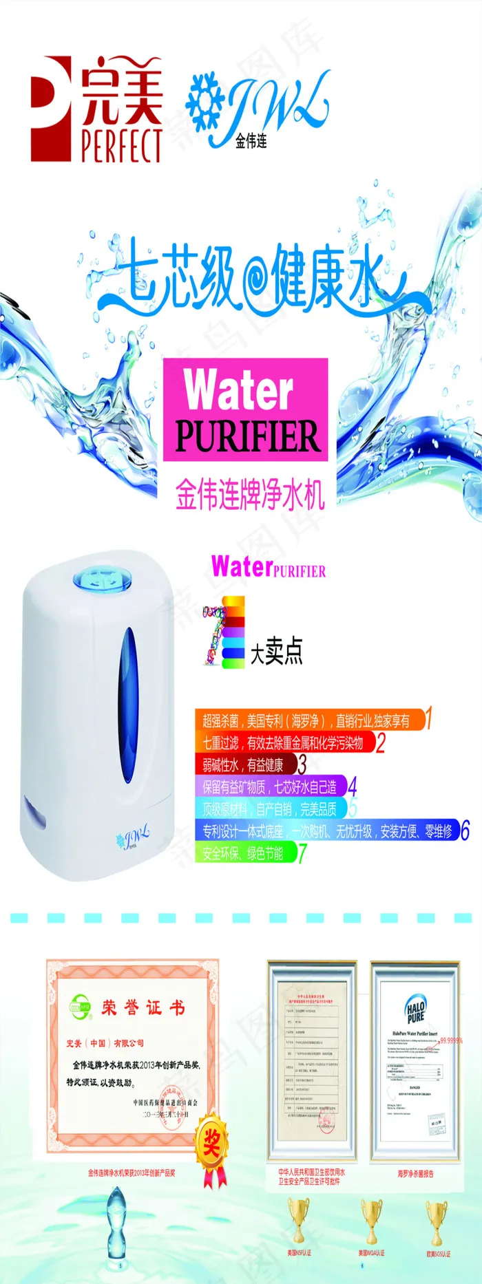 完美金伟莲净水机cdr矢量模版下载