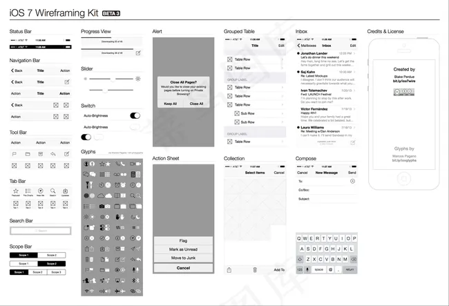 苹果iOS7Wireframe图片ai矢量模版下载