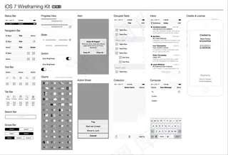 苹果iOS7Wireframe图片