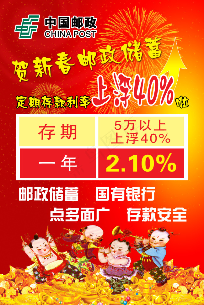 中国邮政psd模版下载