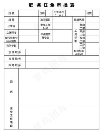 职务任免审批表