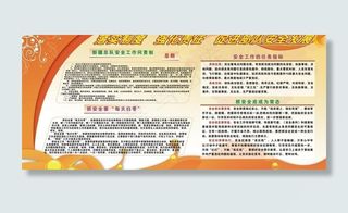 安全发展板报图片