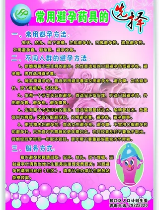 常用避孕药具的选择图片
