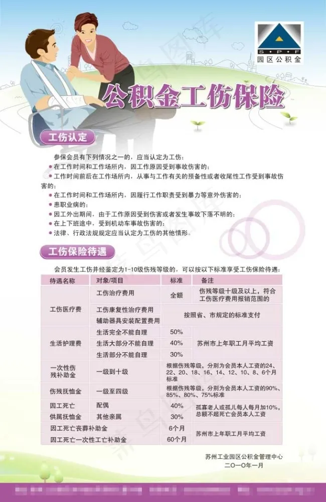 工伤保险cdr矢量模版下载