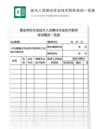 专业技术人员聘任专业技术职务变动一...