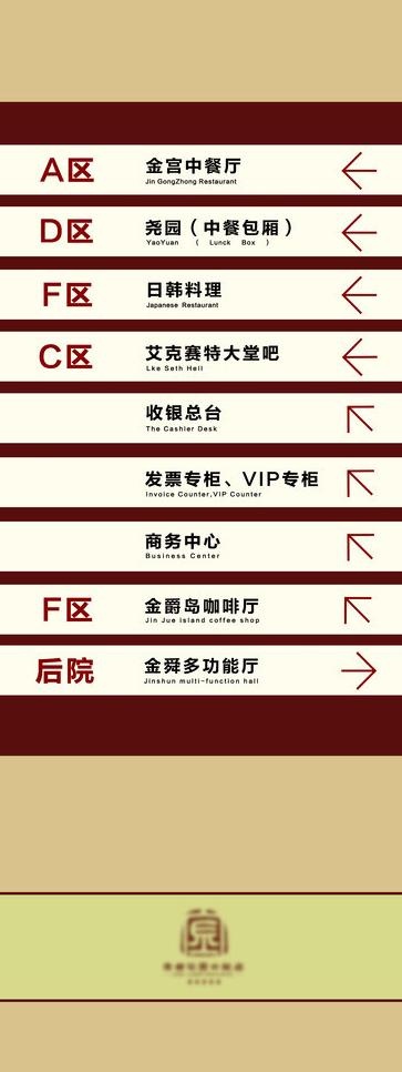 区域指示牌图片psd模版下载