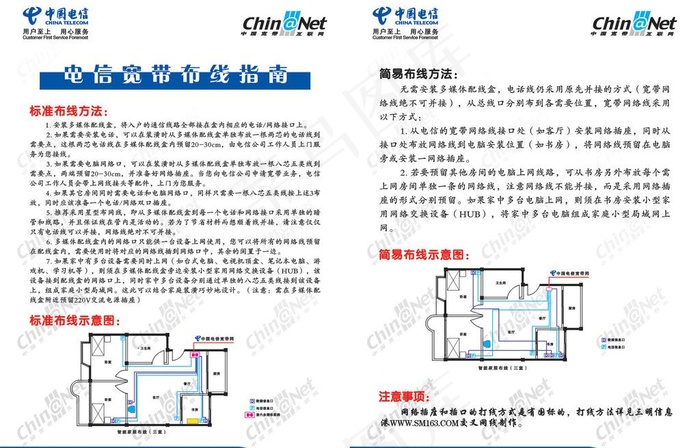 三明电信宽带布线指南图片cdr矢量模版下载