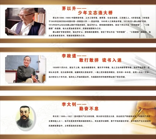 学校名人简介展板cdr矢量模版下载
