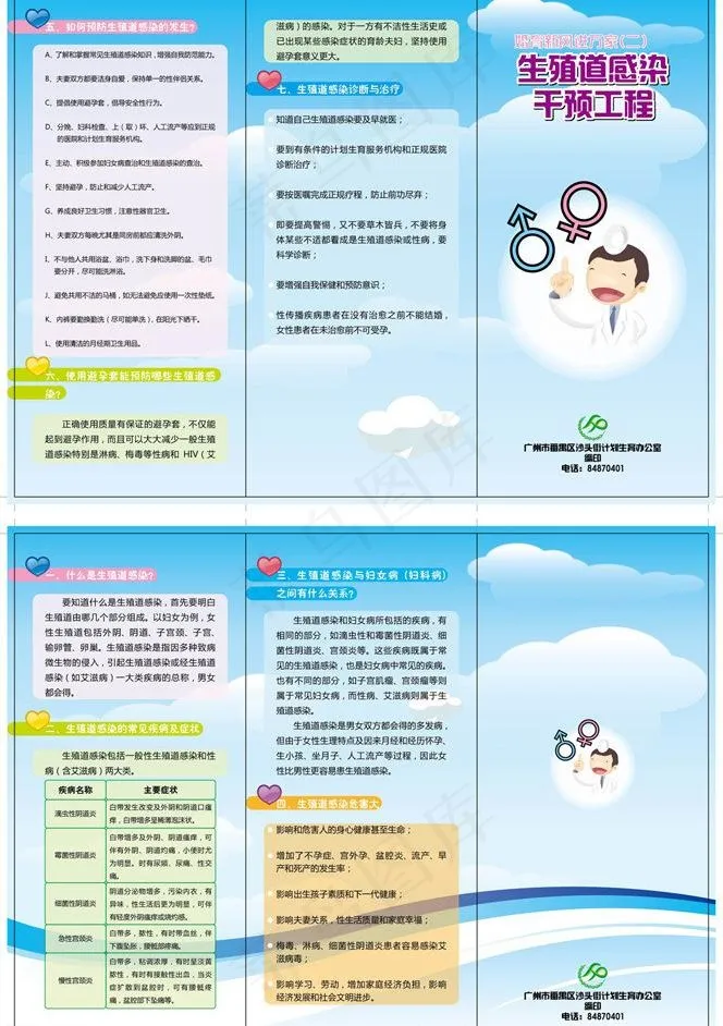 生殖道感染折页图片ai矢量模版下载