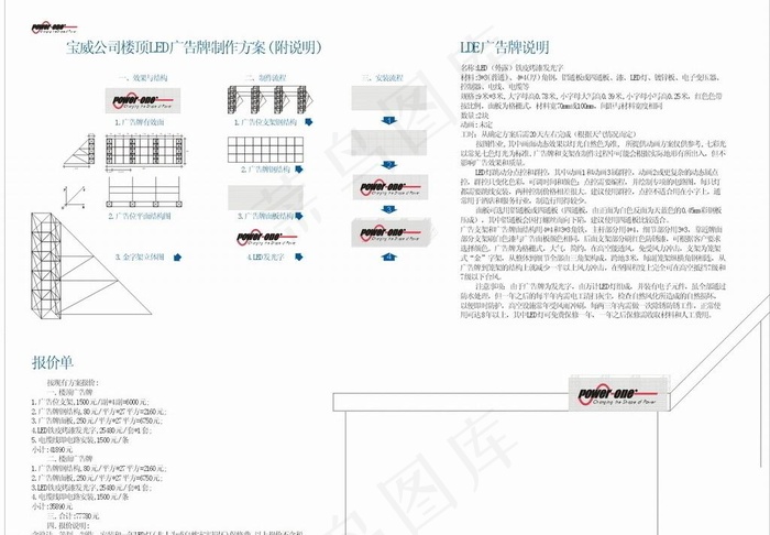 大型led广告牌制作方案图片cdr矢量模版下载