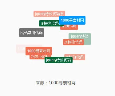 js文字标签云特效
