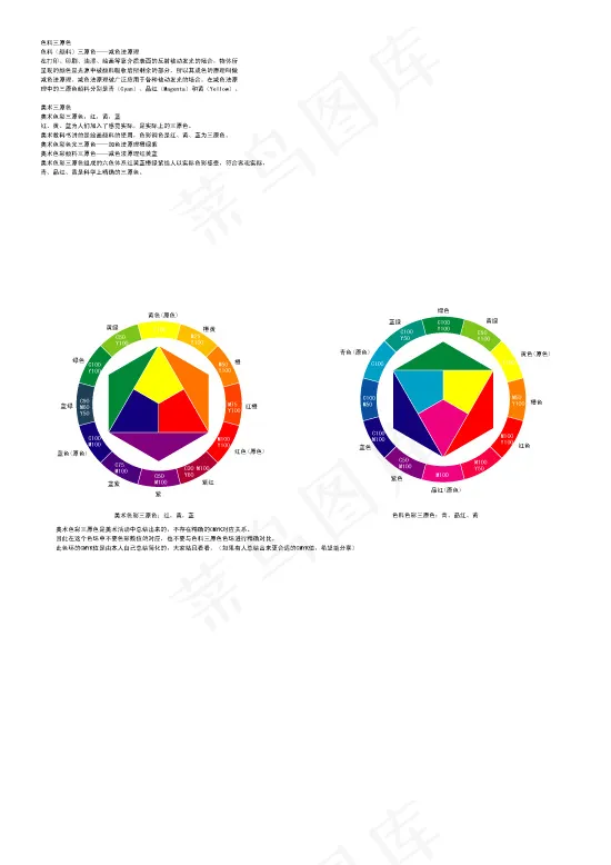 12色圆环矢量图 AIai矢量模版下载