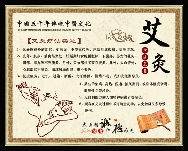 艾灸中医养生展板免费下载(4252X3402(DPI:72))psd模版下载