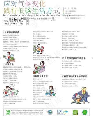 应对气候变化 践行低碳生活方式 主...