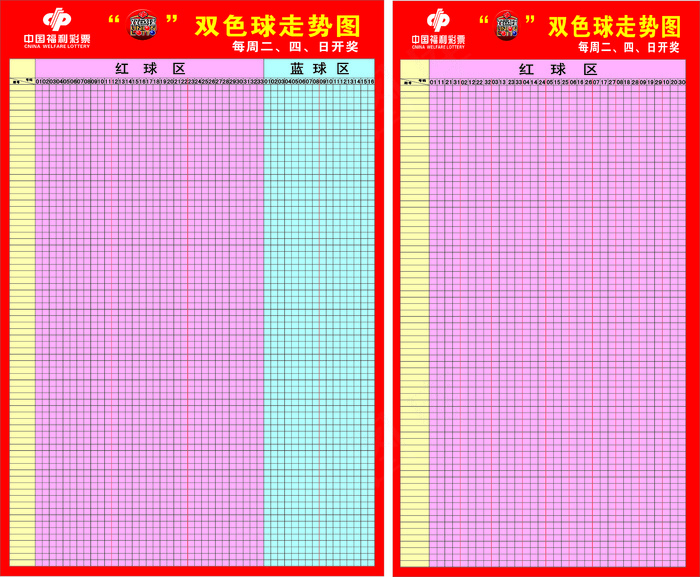 福利彩票双色球走势图cdr矢量模版下载