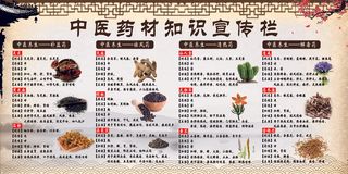 2018年免费中药健康知识宣传栏设...