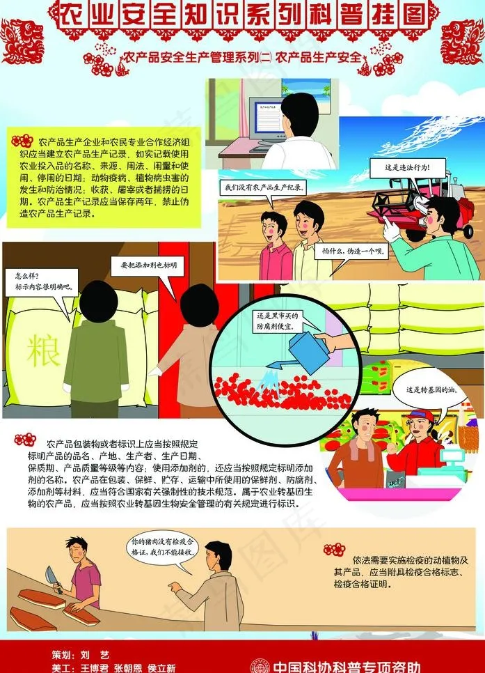 农产品安全生产管理（二）图片psd模版下载