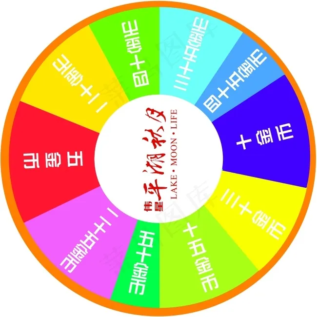 大转盘psd模版下载