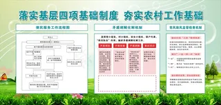 便民服务工作机制