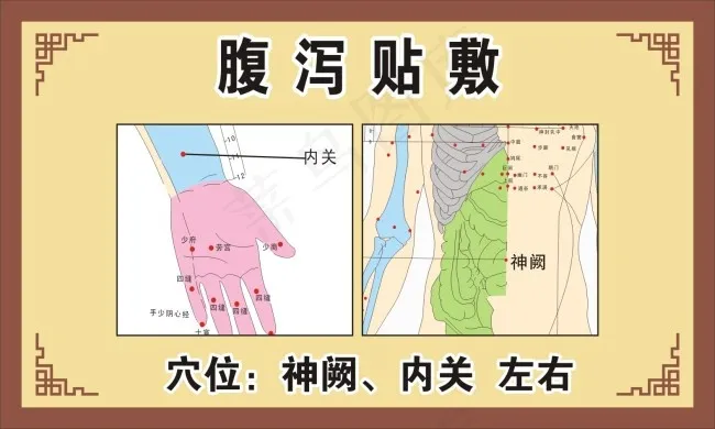 腹泻贴敷cdr矢量模版下载