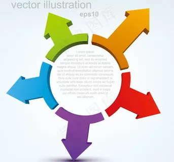 3d动感箭头环形图片