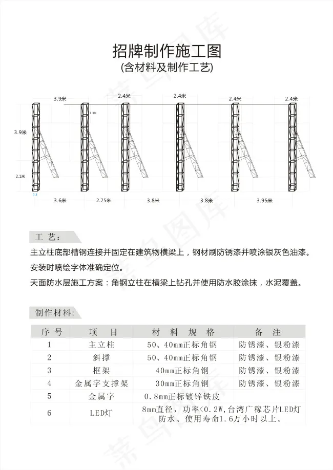 大型招牌施工图