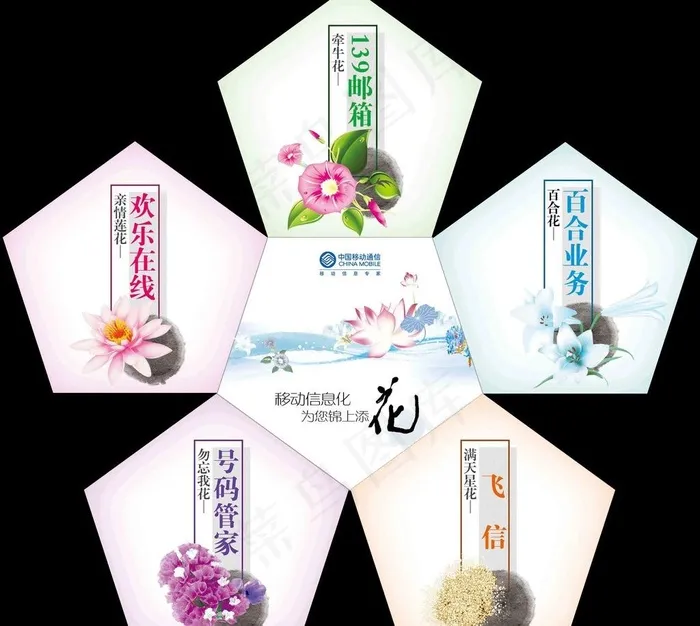 移动各业务广告图片(4658X4429(DPI:300))psd模版下载