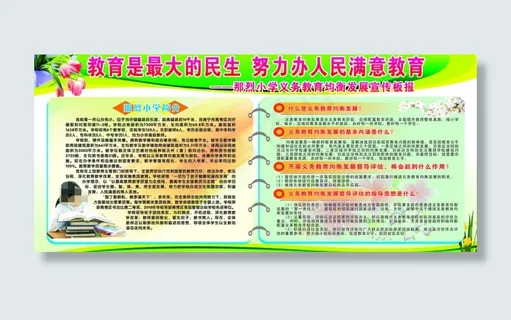 促进义务教育均衡发展展板