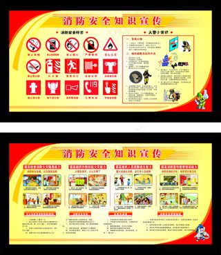 消防安全知识展板