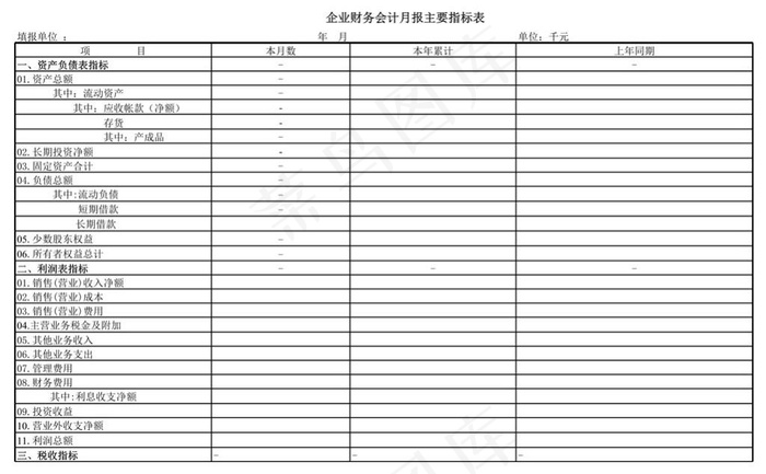 企业财务会计月报主要指标表