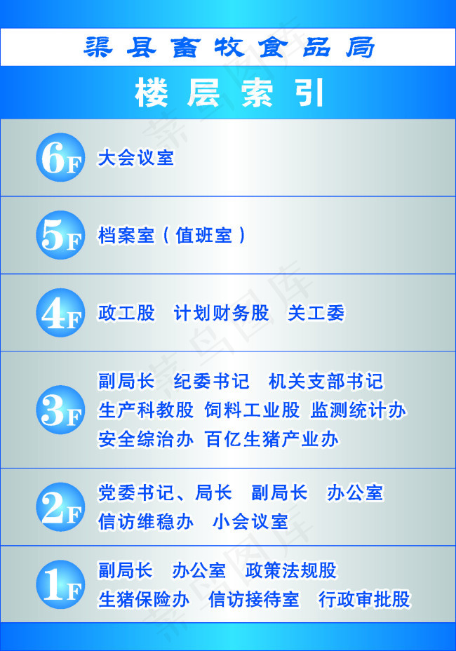 楼层索引图