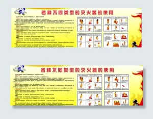 企业防火展板设计PSD源文件